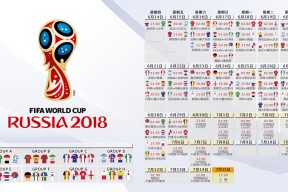 2026世界杯转播费-神归位！东契奇复出首战统治赛场，安菲尔德万人沸腾